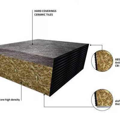 HARD-COVERINGS-PANELS-CBI-Europe-616640-rele5a3e9c5.jpg